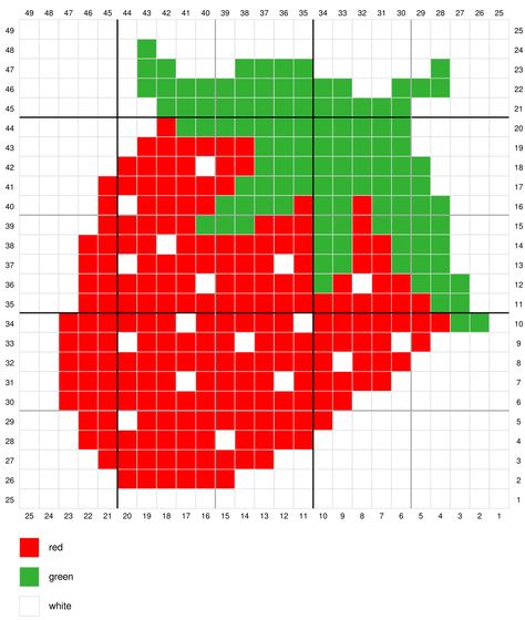 Strawberry Knitting Chart, Strawberry Crochet Graph, Strawberry Alpha Pattern, Square Alpha Patterns, Pixel Art Strawberry, Strawberry Granny Square, Strawberry Crochet Pattern, Strawberry Cross Stitch, Crochet Tapestries