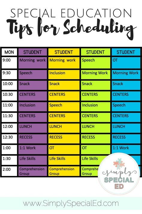 Scheduling for special education is a DAUNTING task. Just like our kids we THRIVE on schedules (( and pretty much need them to survive)). One tip that I’m going to drive home throughout this post is that we HAVE TO be ok with CHANGE. Why? Because change is completely inevitable. It WILL happen. and it will happen again… and again… and again…. Click through to read the entire post! Special Ed Schedule Ideas, Special Education Schedule Ideas, Individual Schedules Special Education, Elementary Life Skills Classroom, Special Education Ideas, Classroom Schedule Display, Special Education Schedule, Special Education Classroom Setup, Resource Room Teacher