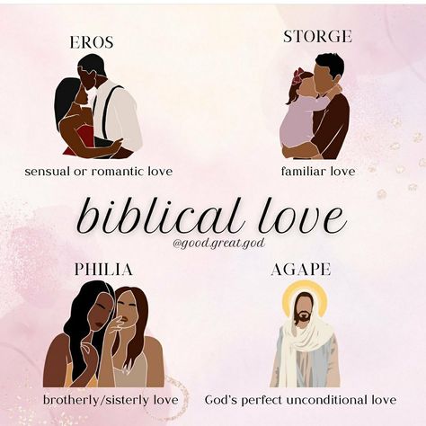 4 Types Of Love, Love In The Bible, Biblical Love, Forms Of Love, Types Of Love, God Of Love, Christian Content, Christian Relationships, Godly Relationship