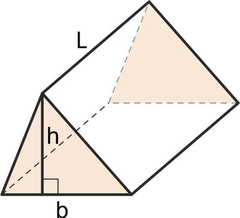 Volume And Surface Area, Law Of Sines, Rectangular Prism, Triangle Area, Triangular Prism, Trigonometry, Math Methods, Prisms, Surface Area