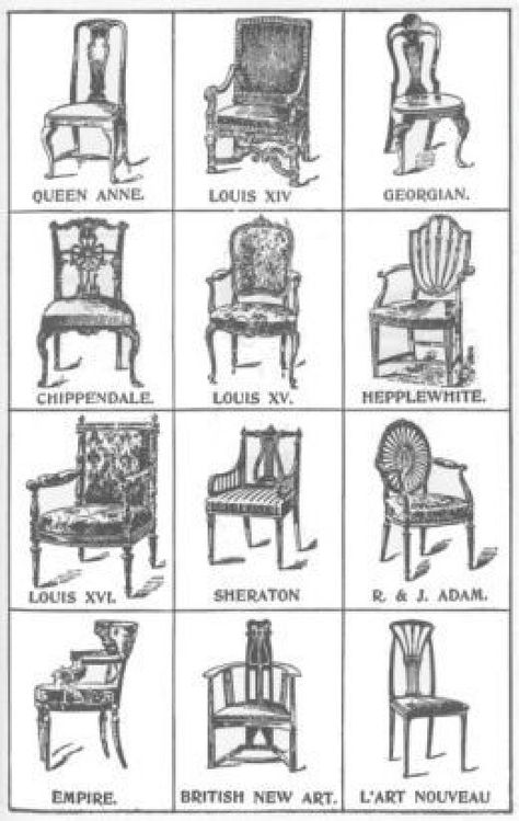 Confession: This is a cheat sheet for myself. I buy and sell furniture and often have to figure out what period the particular furniture piece fits into.   Use it to figure out your style, and come back often, as I will add to this list over time.  ... Antique Chair Styles, Simple Code, Chair Drawing, Italian Furniture Modern, Old A, Shabby Chic Dresser, Antique Chairs, Selling Furniture, Chair Style