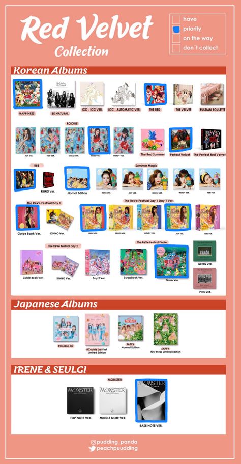 *i did not made this template i just used it to create my wishlist, the credits @pudding_panda on instagram Red Velvet Album Template, Red Velvet Collection, Irene Monster, Wishlist Template, Wendy Yeri, Gfriend Album, Photocard Collection, Album Kpop, Kpop Albums