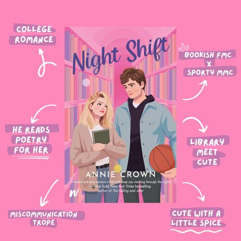 I absolutely loved this book! It felt very authentic and real in a way that a romance book set in a college about two young adults should be.  Tropes: -college romance -bookish English major who works in library x star basketball player -he reads poetry for her -single POV -miscommunication -library meet cute -some spice -first time  Rating: ⭐️⭐️⭐️⭐️⭐️ Spice level: 🌶🌶🌶 Basketball Romance Books, Enhypen Dorm, Poetry For Her, Sport Romance, Christmas Romance Books, College Romance Books, Basketball Books, Meet Cute, Spicy Books