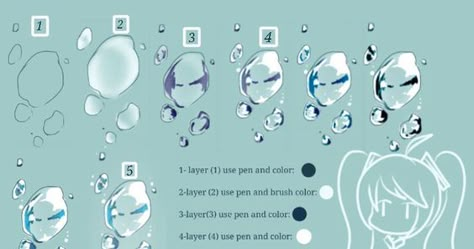 Ice Digital Art Tutorial, Bubble Tutorial Drawing, Bubble Painting Tutorial, Ice Drawing Tutorial, Bubble Drawing Tutorials, How To Draw Ice, How To Paint Bubbles, Water Drawing Tutorial, Bubble Reference