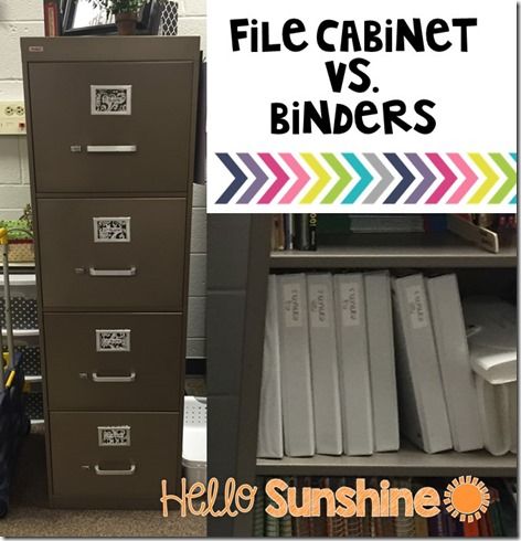 The Great File Cabinet Debate Teacher Filing Cabinet, Organizing Teacher Files, Classroom Filing System, How To Store Files Without A Filing Cabinet, Teacher Filing System, Binder Storage Ideas Classroom, Teacher Filing Cabinet Organization, Classroom File Organization, Teacher File Cabinet Organization