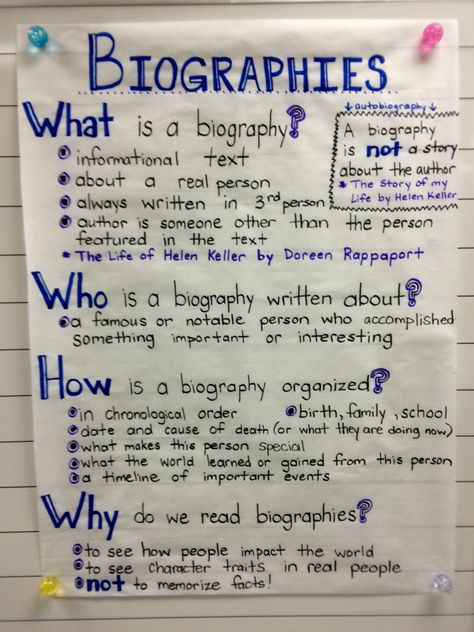 Biographies anchor chart                                                                                                                                                                                 More                                                                                                                                                                                 More Biographies Anchor Chart, Biography Ideas, Biography Projects, Biography Project, 5th Grade Writing, Writing Anchor Charts, 4th Grade Writing, Reading Anchor Charts, Parenting Solutions