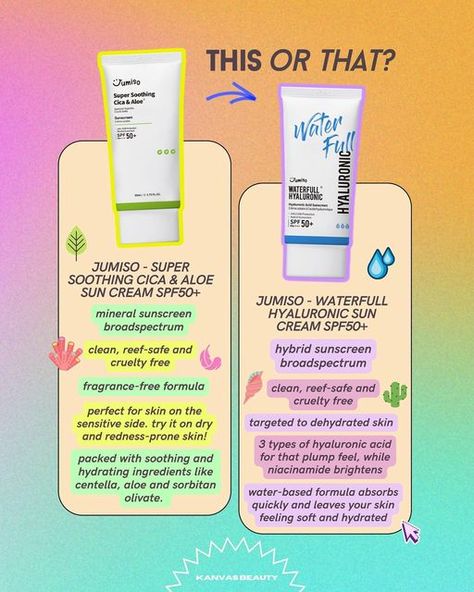 Aloe Sunscreen, Infographic Design Inspiration, Beauty Pop, Good To Know, Print Layout, Mineral Sunscreen, Graphic Design Fun, Spf Sunscreen, Email Design