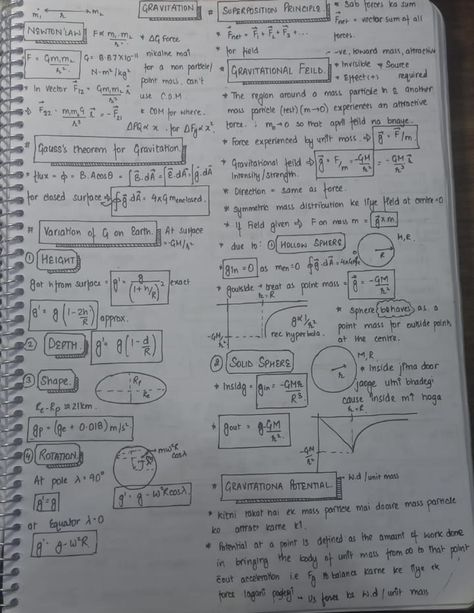 Gravitation chapter class 11 short notes for JEE and NEET. Sample short notes and dm for more shortnotes like this. Complete 11 and 12 shortnotes available for both JEE and NEET. My score in NEET 2023 is 680/720 #jee #neet2023 #neetaspirant #notes #shortnotes #gravitation #class11 #class 12 #neet #notesneet #neetprep #neetexam #680neet #jeeaspirant #jeeadvance #jeemaims Class 11 Physics Notes Gravitation, Nlm Short Notes Class 11, Neet Notes Physics Class 11, Isomerism Short Notes, Nlm Short Notes, Iit Jee Notes, Mole Concept Short Notes, Jee Notes Class 11, Physics Short Notes For Neet