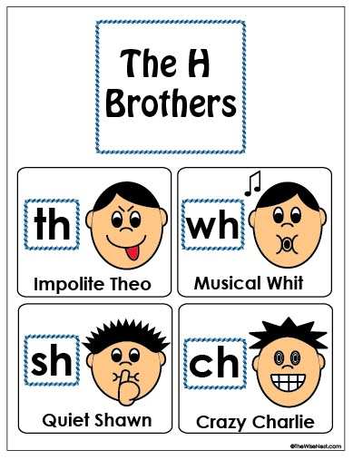 H Brothers - FREE PDF with printables, and there's a video to help you tell the story. FREE H BROTHERS CURRICULUM H Brothers, Phonics Rules, English Phonics, Phonics Lessons, Jolly Phonics, School Kindergarten, Phonics Words, First Grade Reading, Phonics Reading