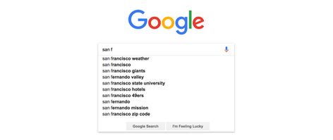 How Google autocomplete works in Search http://feedproxy.google.com/~r/blogspot/MKuf/~3/jdE1Hm8neX4/ San Fernando Mission, San Francisco State University, Artificial Neural Network, Seo Guide, God's Promises, Fat Cat, Search Engines, Self Driving, Deep Learning