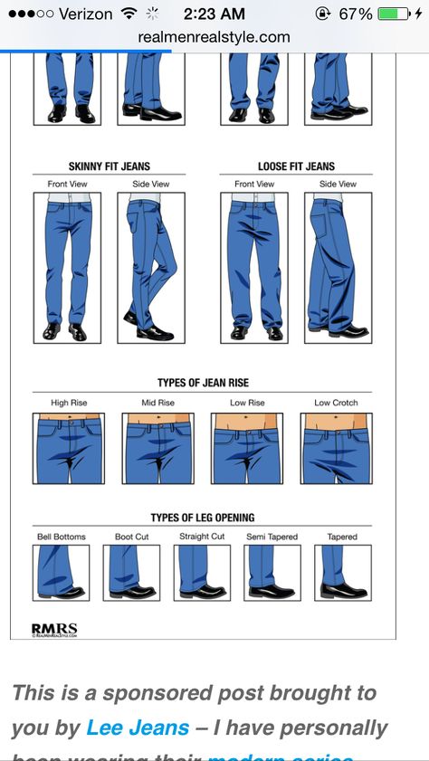 Jean fit Mens Jeans Guide, Real Men Real Style, Mens Jeans Fit, Pants Outfit Men, Man Dressing Style, Clothing Guide, Types Of Jeans, Stylish Men Casual, Mens Casual Dress Outfits