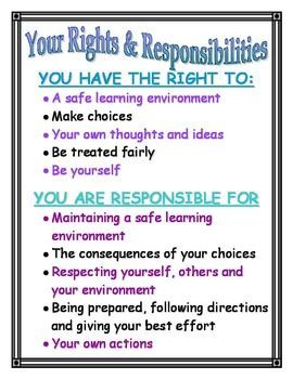 Classroom Norms, Teaching Classroom Management, Classroom Behavior Management, Ela Classroom, Rights And Responsibilities, Middle School Classroom, Classroom Behavior, Classroom Rules, School Help