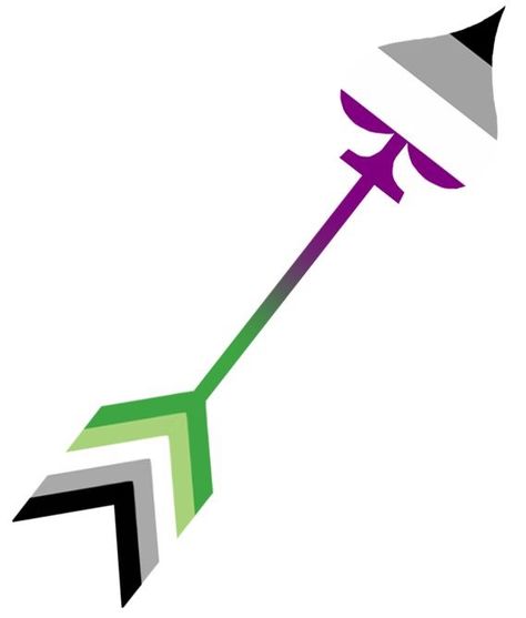 Aromantic Asexual / Arrow Ace / Aro Ace - symbol / logo Maybe Tattoo, Aroace Things, Aro Pride, Aro Ace, Ace Pride, Asexual Pride, The Apocalypse, Ace Of Spades, It's Funny