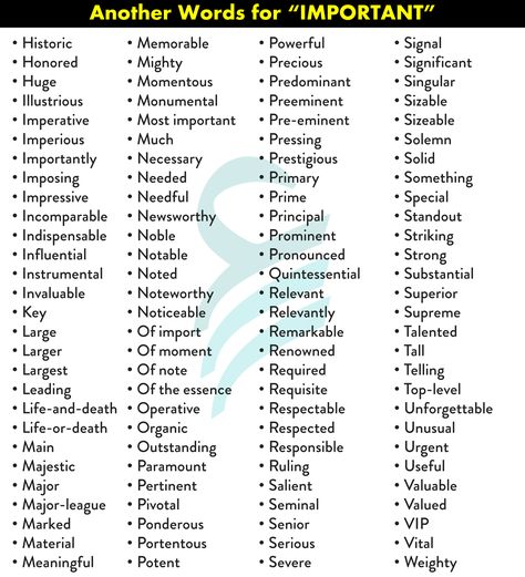 Synonyms For Important, Very Good Synonyms, According To Synonyms, Advanced English Synonyms, Very Important Synonyms, Compliment Words, Creative Writing Worksheets, Business Writing Skills, Business Writing