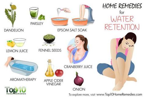 home remedies for water retemtion Water Retention Remedies, Stuffy Nose Remedy, Varicose Vein Remedy, Top 10 Home Remedies, Dandelion Tea, Cold And Cough Remedies, Fluid Retention, Stuffy Nose, Body Tissues