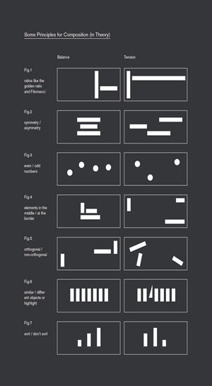 Benefits of using CSS Grid Layout in web design | Adobe XD Ideas Balance In Graphic Design, Css Grid Layout, Css Grid, Logo Creator, Create Logo, Design Theory, Principles Of Design, Grid Layouts, Composition Design