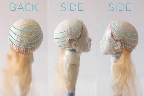 Crochet Doll Wig, Diy Doll Wig, Make A Wig, Art Doll Tutorial, Doll Making Tutorials, Sculpted Doll, Doll Wig, Polymer Clay Dolls, Doll Painting