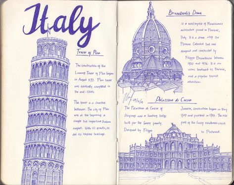 🇮🇹 sketch of italy Sketches Of Italy, Italy Gifts, Italy Drawing, Italy Sketches, 2024 Illustration, Sketchbook Spread, Gcse Geography, Architecture Sketches, Travel Art Journal