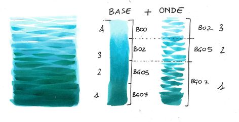 Copic Markers Tutorial, Draw Water, Ocean Drawing, Copic Drawings, Copic Marker Art, 동화 삽화, Concept Art Tutorial, Copic Art, Water Drawing