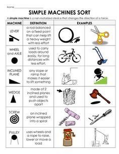 simple machines Simple Machines Preschool, Simple Machines Unit, Simple Machines Activities, Simple Machine Projects, Elementary Lessons, Rube Goldberg, Simple Machine, Primary Science, Third Grade Science