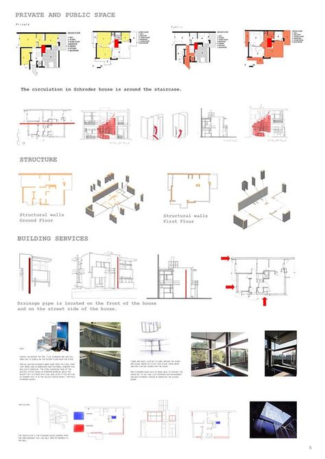 Rietveld Schroder House, Schroder House, Concept Board Architecture, Site Analysis Architecture, Spatial Analysis, Architecture Drawing Presentation, Case Study Design, Architecture Portfolio Design, Illustrator Design Tutorial