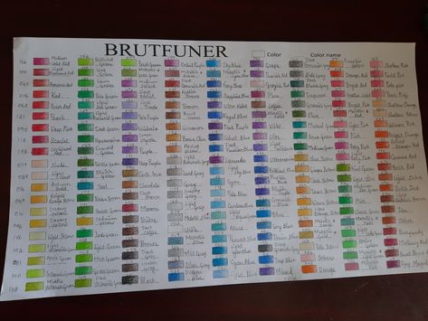 Color pencil review and swatches. Brutfuner Color Chart, Swatch Board, Vagabond Manga, Mixed Media Art Projects, Colour Pallets, Color Mixing Chart, Color Schemes Colour Palettes, Coloring Inspiration, Coloring Book Art