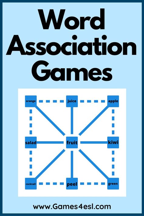 Word Association, Word Association List, Word Association Games, Word Association Game List, Word Finding Activities, English Vocabulary Games, Rhyming Word Game, Fry Words List, Word Structure