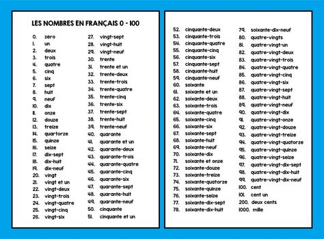 French Numbers 1 100 French Numbers 1-100 Worksheet, French Numbers 1-100 Pronunciation, French Numbers 1-100, Setting Up A Classroom, French Numbers, French Basics, Numbers 1 100, Easy Korean Words, French Names