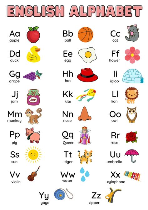 Templates Alphabet Chart Printable Free, English Alphabet Chart, Baby Alphabet Book, Eric Carle Classroom, Body Parts Preschool Activities, Letter A Coloring Pages, Letters Worksheets, Alphabet Activities Kindergarten, English Grammar Rules