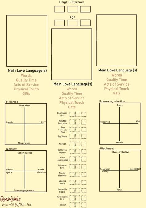 made a edit to a ship/couple meme, I attached a link to the original creator on tumblr, the edit adds a third person for poly ships/couples :D Poly Ship Poses, Ship Template Poly, Otp Ship Chart, Couple Chart Template, Platonic Ship Template, Meet My Otp Ship Template, Oc Couple Template, Oc Relationship Template, Character Fill Out Sheet