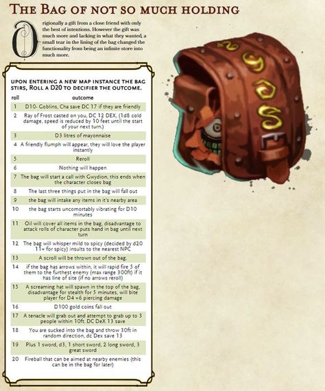 Bag Of Holding Dnd Homebrew, Bob The Bag Of Holding Dnd, Dnd Items Magic, Pathfinder Magic Items, Bag Of Holding Art, Homebrew Magic Items 5e, D&d Magic Items, Dnd 5e Magic Items, Magic Items Dnd