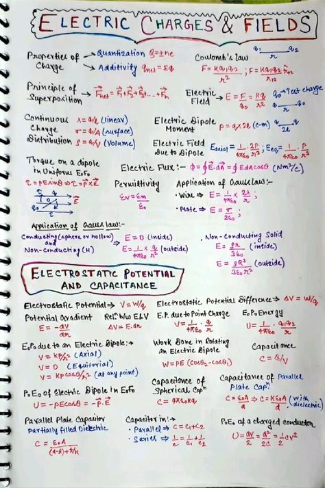 Physics Class 12 Formula, Physics Class 12, Physics Tricks, Formula Sheet, Neet Notes, Study Hard Quotes, Business Books Worth Reading, Physics Lessons, Learn Physics