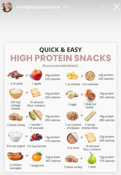 Pre Work Out Snacks Healthy, Healthy Bulking Snacks, Snacks With High Protein, Cheap Protein Snacks, High Protein After School Snacks, High Protein On The Go Snacks, Healthy Athlete Snacks, Before Practice Snacks, 3rd Trimester Snacks