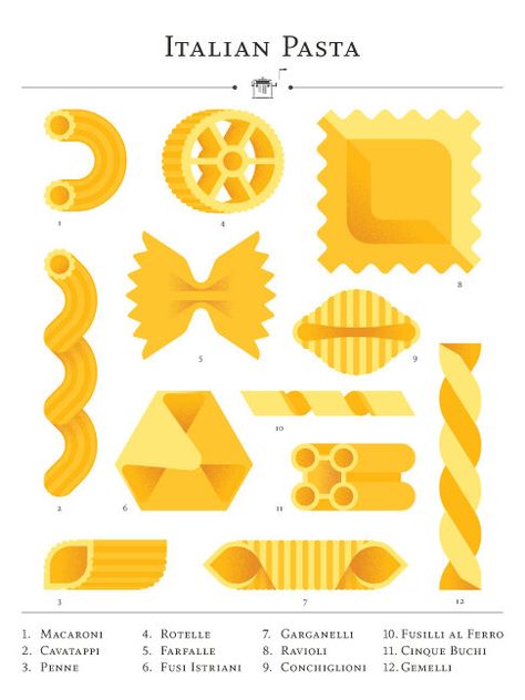 Italian Pasta Shapes 1 Modern Art Print by Christopher Dina #pasta #italianpasta #pastashapes #pastatypes #pastachart #pastaprint #pastaposter #geometry #italy #italy #travelposter Minimalist Graphic Design, Modern Art Print, Pasta Shapes, Illustration Food, Geometric Animals, Italian Pasta, Modern Art Prints, Logo Icons, Fashion Drawing