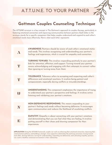 This worksheet highlights Gottman couples therapy techniques using the acronym A.T.T.U.N.E., each letter indicating a different way to attune to your partner. Gottman Method Worksheets, Gottman Worksheets Free Printable, Couple Therapy Activities, Gottman Worksheets, Gottman Marriage, Couples Counseling Activities, Couples Counseling Worksheets, Couples Therapy Exercises, Couple Therapy