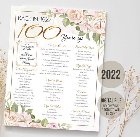 Back in 1922 Poster, 100th Birthday Sign, 100 Birthday Gift Party, Digital Printable Download 100 Birthday Invitation, Trivia Poster, 100th Birthday Party Decorations, 100 Birthday, 100th Birthday Party, 100 Birthday Gifts, 100th Birthday, 60th Birthday Gifts, Birthday Poster