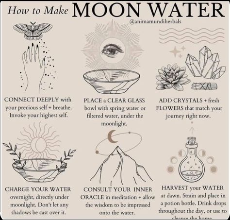 Make Moon Water, Greek Mythology Stories, Lunar Witch, Teen Witch, Moon Water, Moon Journal, Witch Spirituality, Oh My Goddess, Magick Book