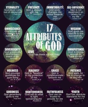 Attributes Of God, Ayat Alkitab, Life Quotes Love, Bible Facts, Names Of God, Scripture Study, Bible Knowledge, Bible Lessons, Spiritual Inspiration