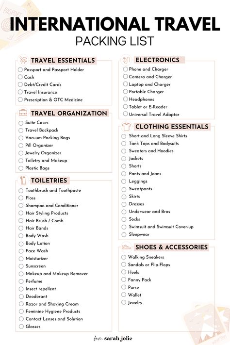 International Travel Packing List Week Long Trip Packing List, Spain Travel Essentials, International Carry On Packing List, International Travel Essentials List, Travel List Packing, International Travel Packing List, Traveling List, International Packing List, Abroad Packing List