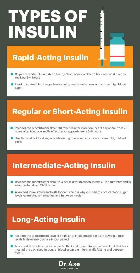 Types Of Insulin, Pharmacology Nursing, Nursing School Survival, Pharmacy Tech, Medical Training, Nursing School Studying, Nursing School Tips, Nursing School Notes, Med Surg