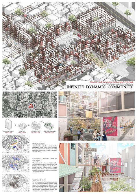 Social Housing Architecture, Housing Architecture, Architecture Drawing Presentation, Architecture Portfolio Layout, Urban Design Graphics, New Urbanism, Urban Village, Urban Design Plan, Architecture Portfolio Design