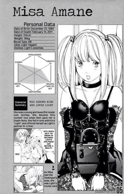 Misa Misa Amane, Poster Anime, Gothic Anime, Anime Wall Art, Manga Covers, Art Anime, Dark Anime, Tokyo Ghoul, Anime Character