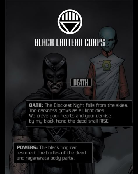 Black Lanterns Dc Lantern Corps, Lantern Corps, Lantern Corps Oaths, Black Lantern Corps, Super Hero Shirts, Superhero Facts, Black Lantern, Green Lantern Corps, Blackest Night