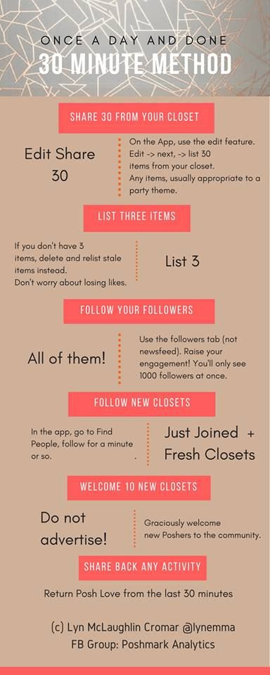 Reselling Tips, Selling Clothes Online, Poshmark Tips, Reselling Clothes, Selling Stuff, Digital Media Design, Pro Tools, Architecture 3d, Selling Clothes