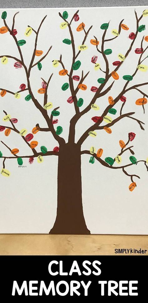 Create a fun class memory tree using fingerprints.  Perfect end of the year gift for volunteers, aides, or parents! Class Memory Project, Class Memories Ideas, Teacher Gifts Ideas, Kindergarten Freebies, Memory Projects, Tree Day, Haldi Outfits, Memory Pictures, Volunteer Gifts