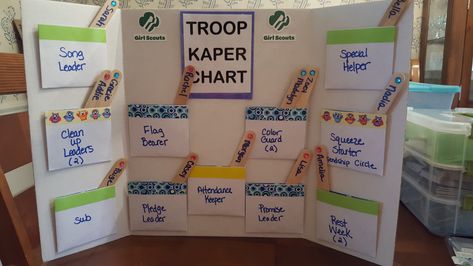 Kaper Chart, Girl Scout Songs, Girl Scout Daisy Activities, Girl Scout Mom, Girl Scout Troop Leader, Girl Scouts Brownies, Brownie Scouts, Brownie Girl Scout, Scout Mom