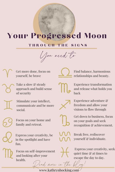 Moon Sign Astrology, My Moon Sign, Moon Names, Zodiac Sign Aries, Emotional Needs, Moon Astrology, Moon Reading, Astrology Planets, Reading Help