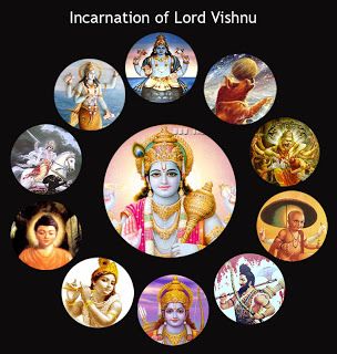 Vishnu Incarnation, Vishnu Avataras, Amazing Hd Wallpapers, Beautiful Horses Photography, Lord Murugan Wallpapers, Lord Shiva Family, Lord Murugan, Lord Ganesha Paintings, Radha Krishna Wallpaper