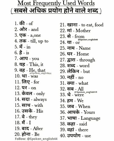 Word Meaning English To Hindi, Word Meaning English, Simple English Sentences, English Word Meaning, Daily Use Words, English To Hindi, Hindi Learning, Phrases And Sentences, English Word Book