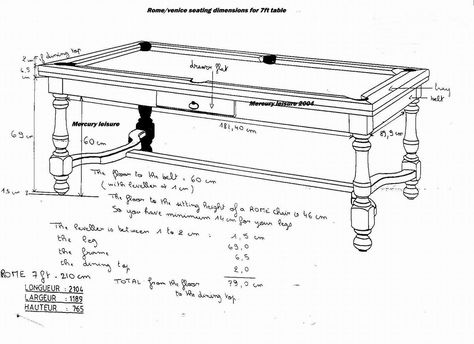 Homemade pool table plans Follow these step by step instructions for making a billiard table you can call your own Building your own pool table is a rewarding project If you have some basic woodworking skills you can build a quality hardwood table This site contains all I join to the APA leagues in my area really enjoy pool a few months back got into a real size pool table so when I was looking on the net for DIY projects found Dec 7 2011 John Willing begins a pool table build initial ... Pool Table Plans, Diy Blueprints, Homemade Pool, Bar Billiards Table, Pool Table Dimensions, Pool Table Pockets, Diy Pool Table, Pool Table Sizes, Pool Rack